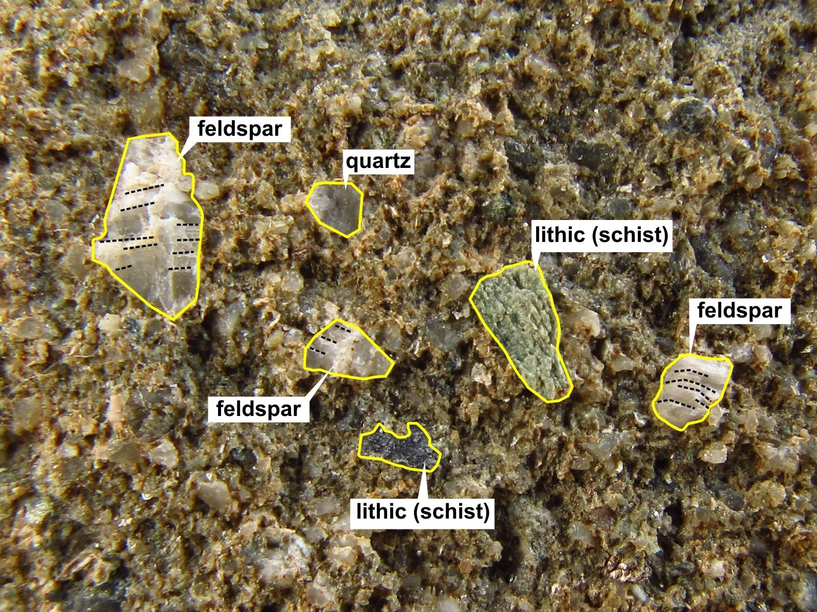 Quartz Sand Grains